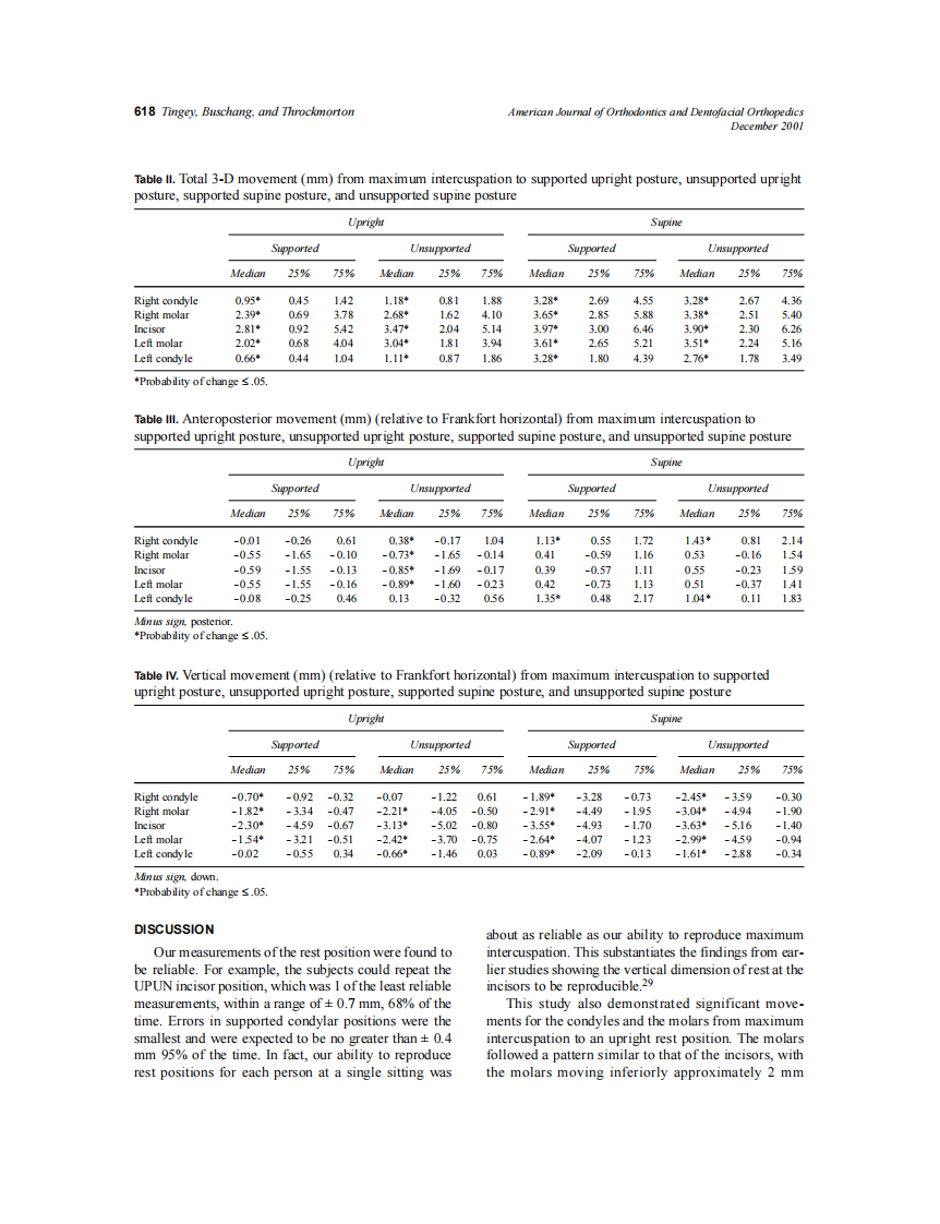 2001_120_6_614_622_Tingey.pdf 第5页