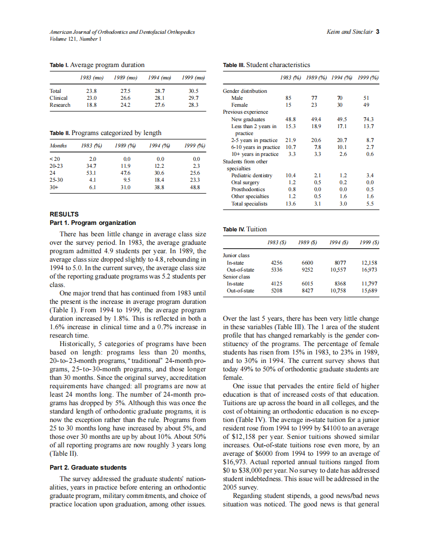 2002_121_1_2_8_Keim.pdf 第2页
