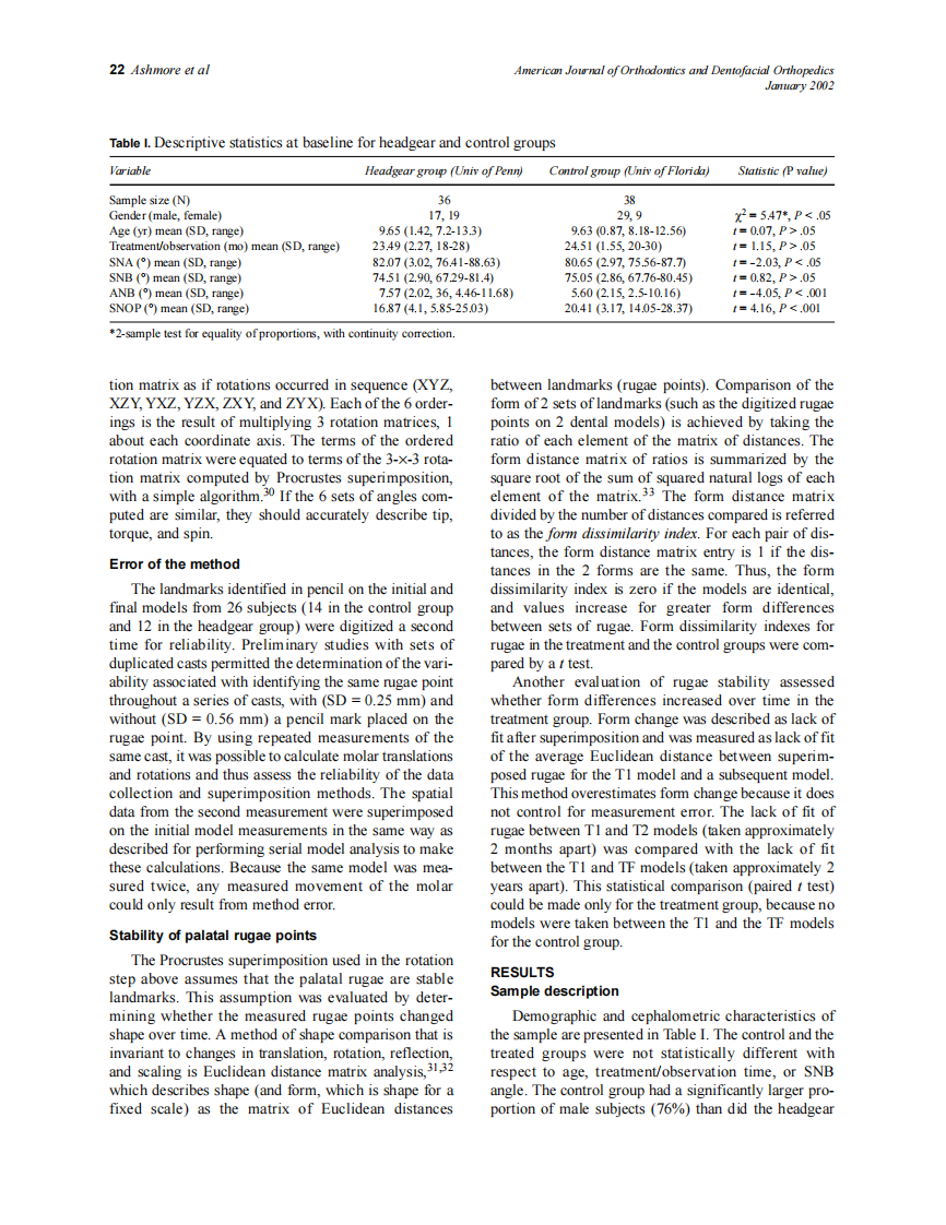 2002_121_1_18_29_Ashmore.pdf 第5页