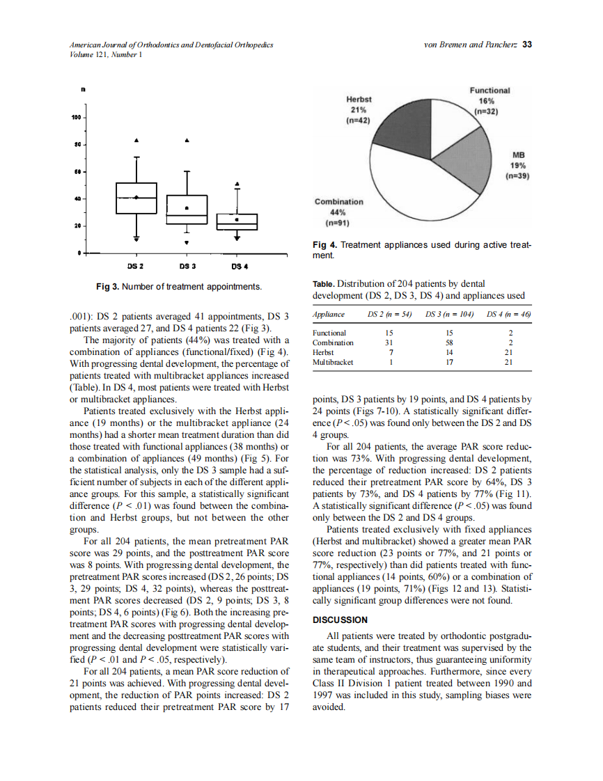 2002_121_1_31_37_von-Bremen.pdf 第3页