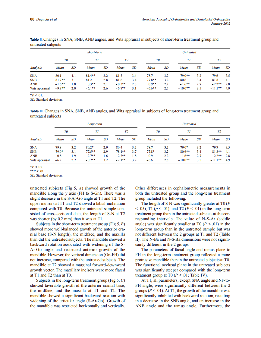 2002_121_1_84_92_Deguchi.pdf 第5页
