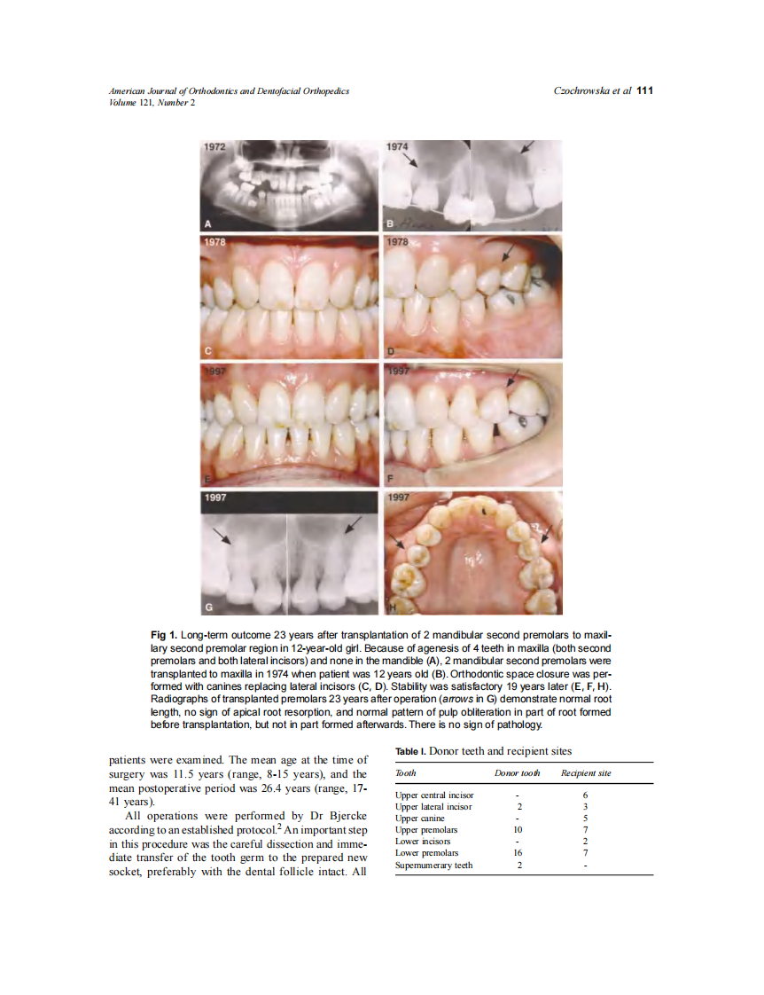 2002_121_2_110_119_Czochrowska.pdf 第2页