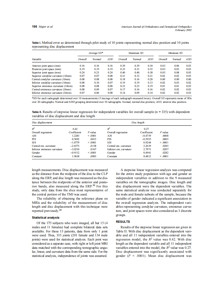 2002_121_2_152_161_Major.pdf 第5页
