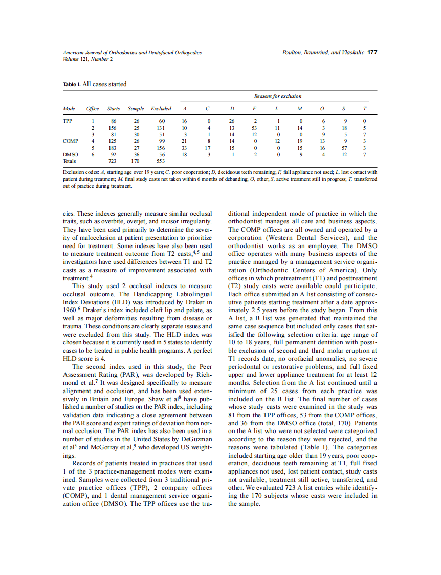 2002_121_2_176_184_Poulton.pdf 第2页