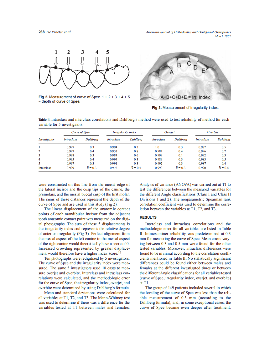 2002_121_3_266_272_De-Praeter.pdf 第3页