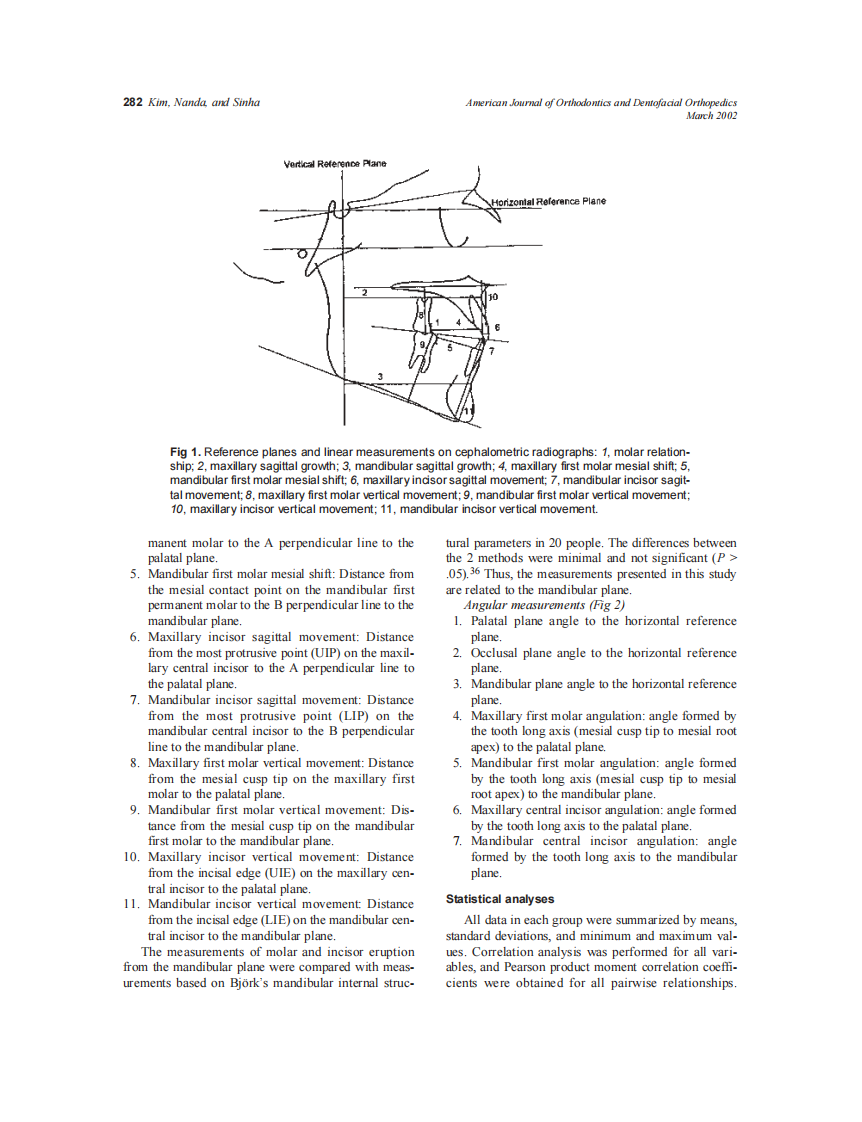 2002_121_3_280_290_Kim.pdf 第3页