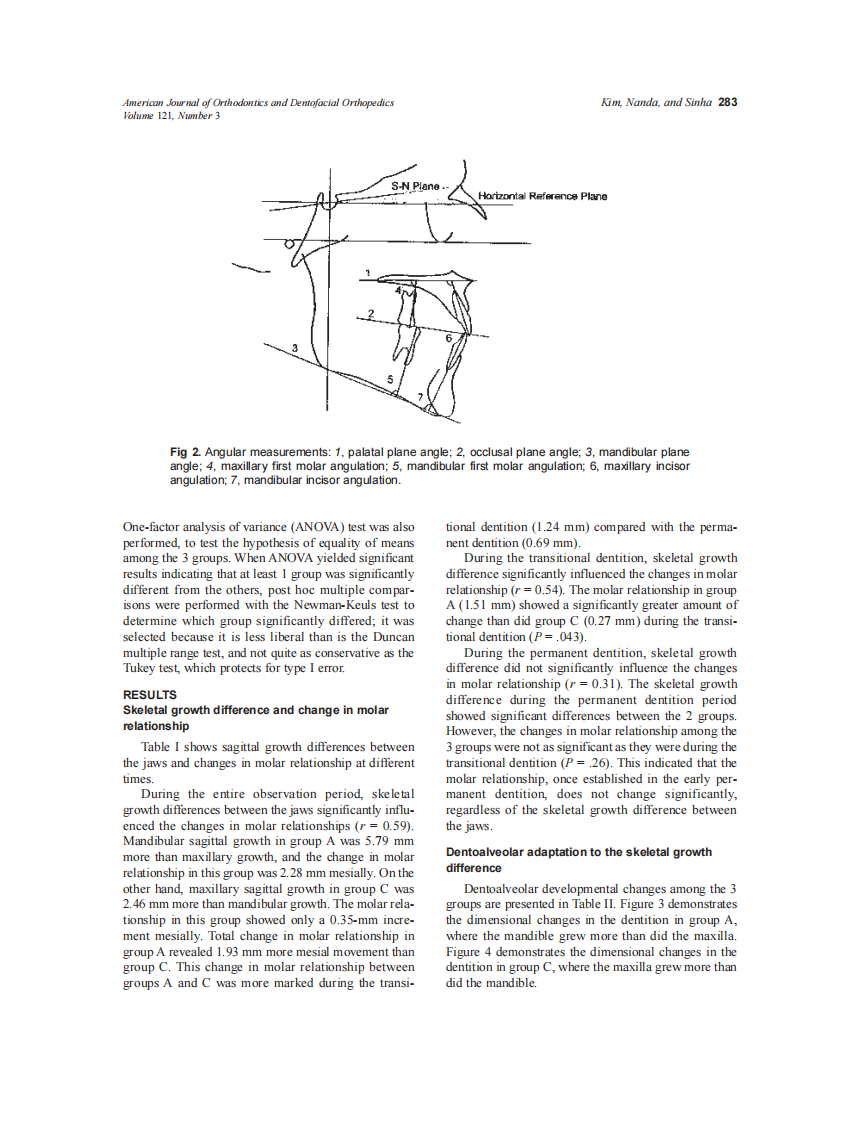 2002_121_3_280_290_Kim.pdf 第4页