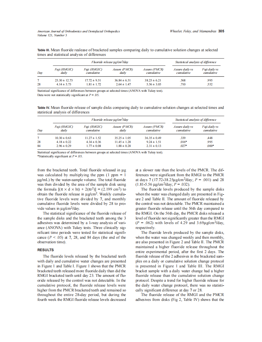 2002_121_3_301_309_Wheeler.pdf 第5页