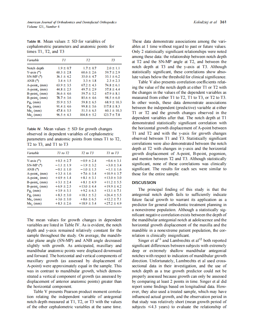 2002_121_4_357_363_Kolodziej.pdf 第5页