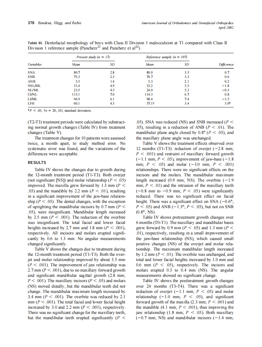 2002_121_4_376_384_Bendeus.pdf 第3页