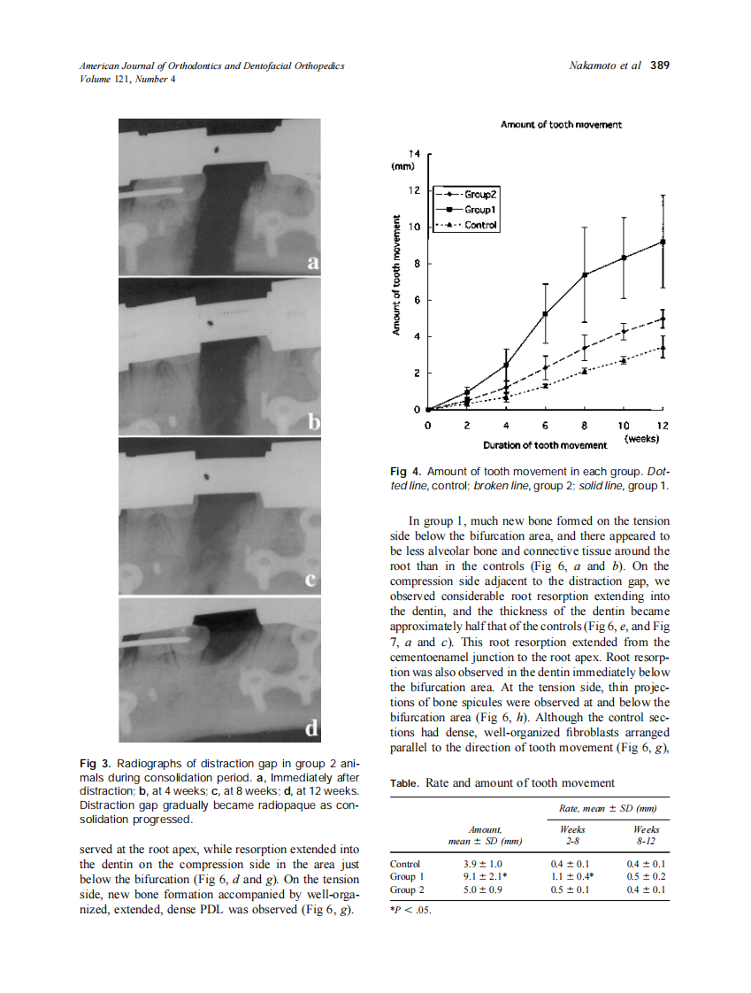 2002_121_4_385_395_Nakamoto.pdf 第5页