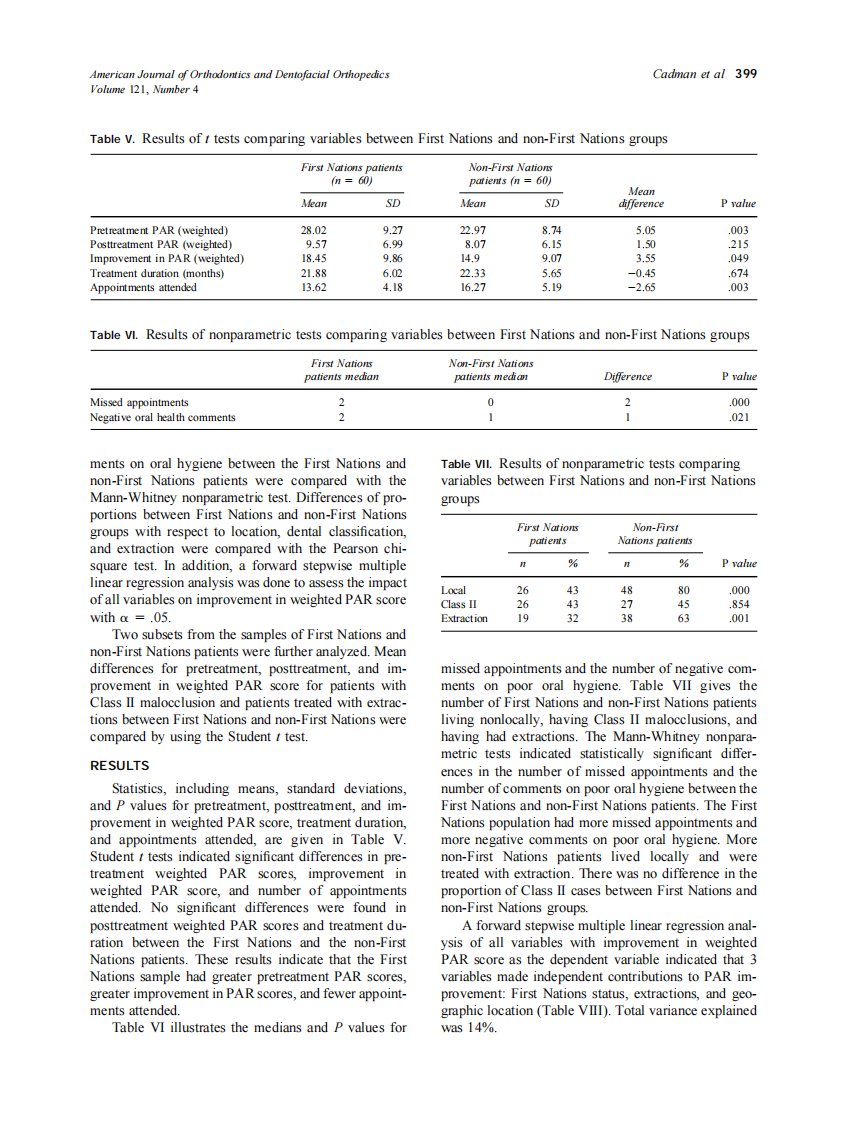 2002_121_4_396_402_Cadman.pdf 第4页
