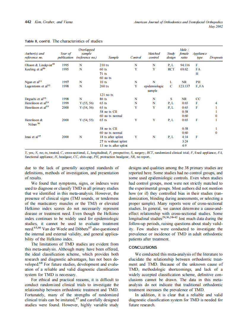 2002_121_5_438_446_Kim.pdf 第5页