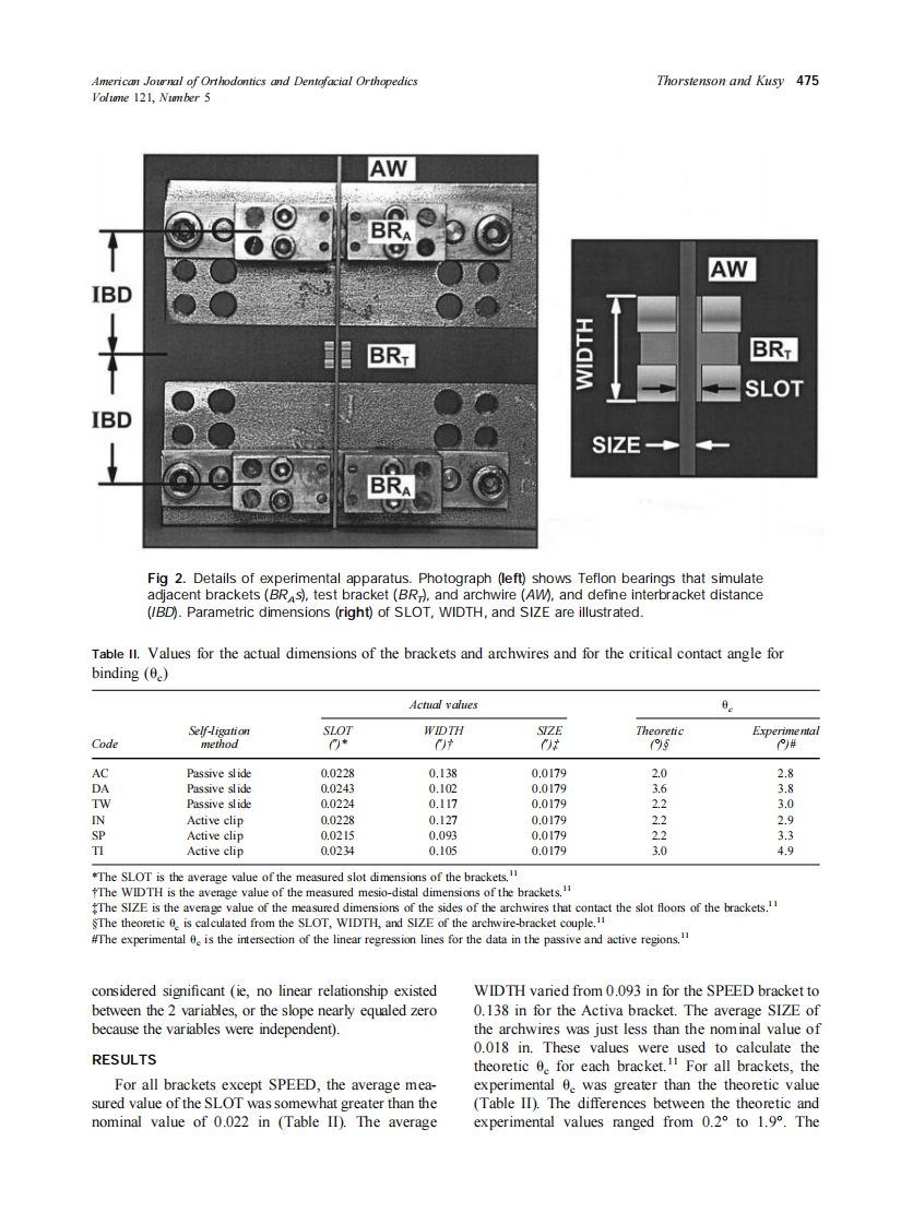 2002_121_5_472_482_Thorstenson.pdf 第4页