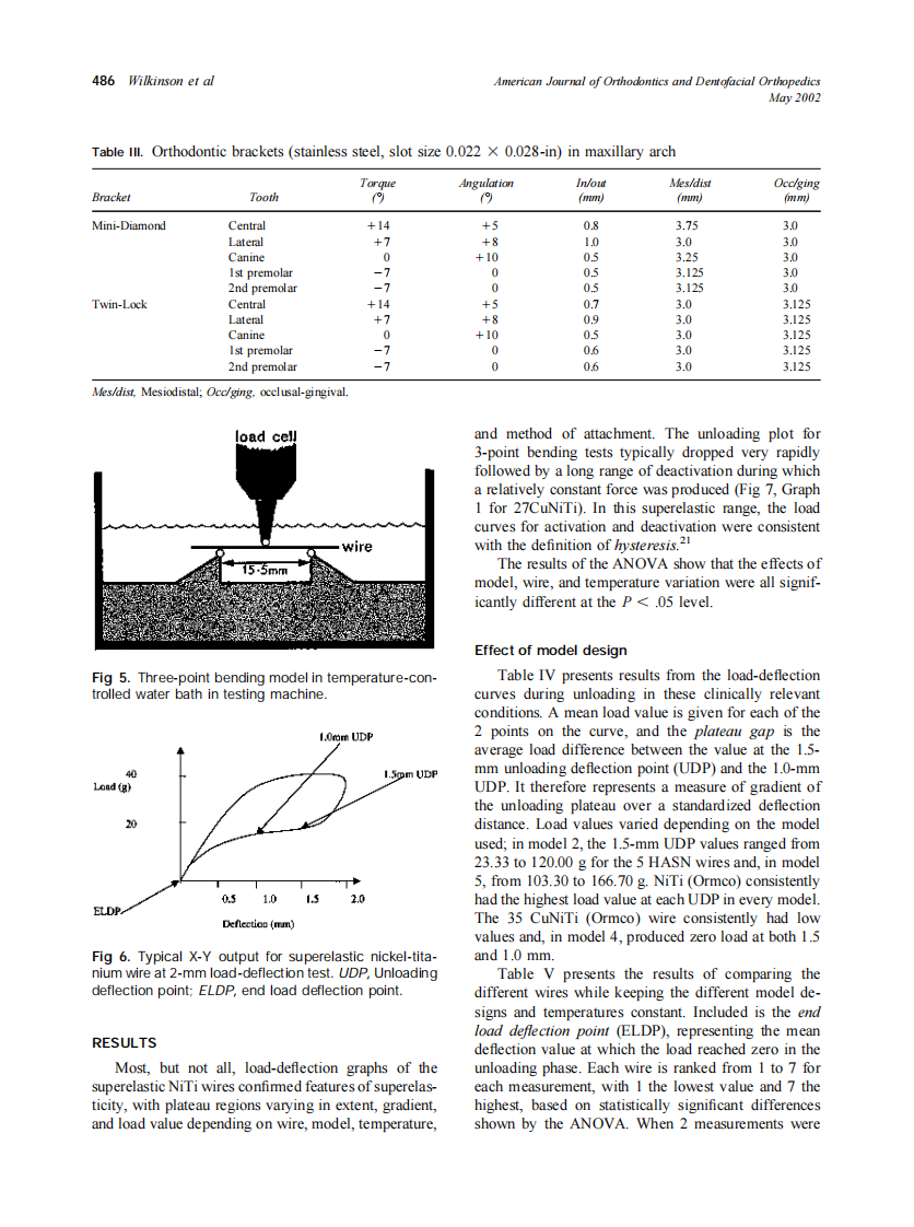 2002_121_5_483_495_Wilkinson.pdf 第4页