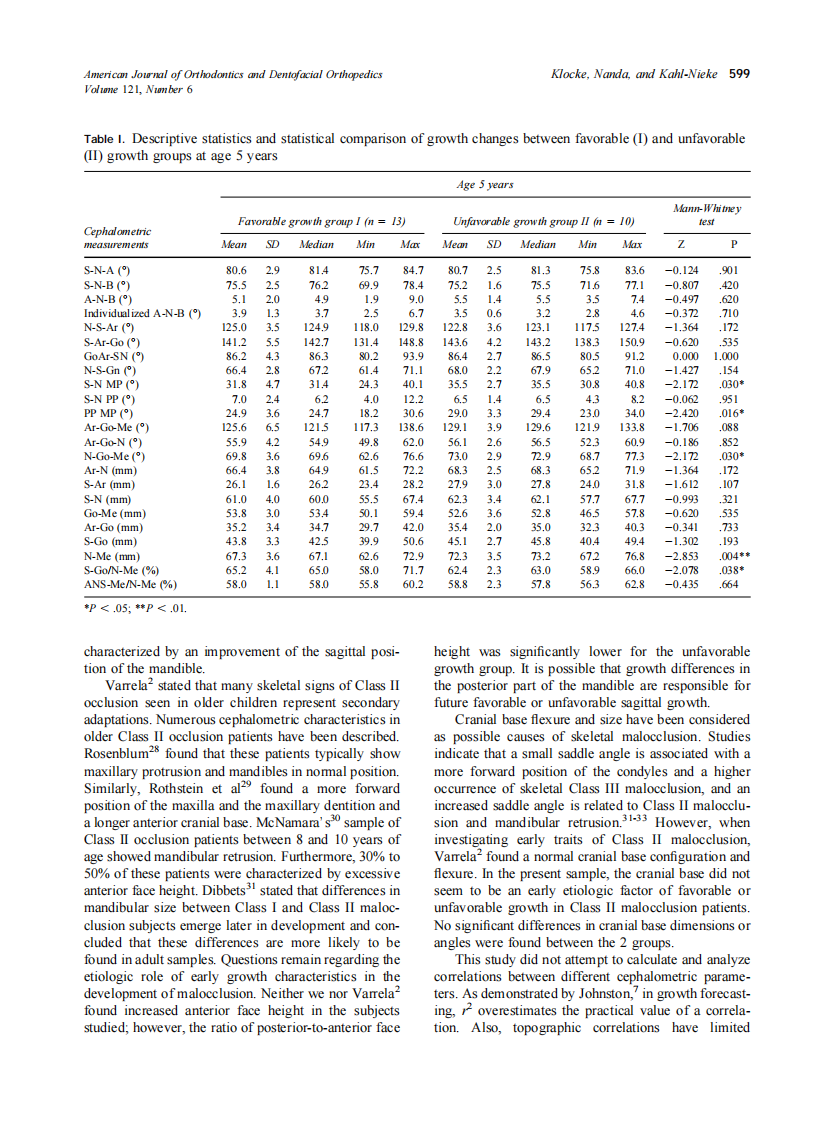 2002_121_6_596_601_Klocke.pdf 第4页