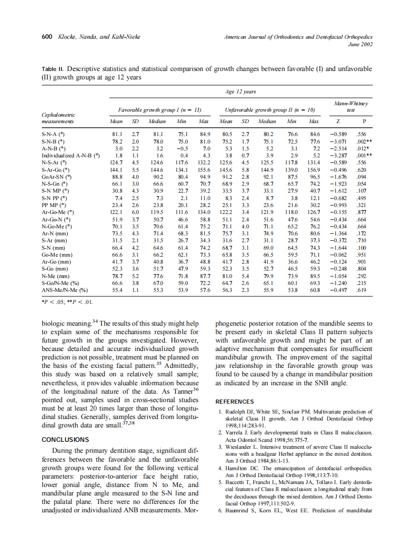 2002_121_6_596_601_Klocke.pdf 第5页