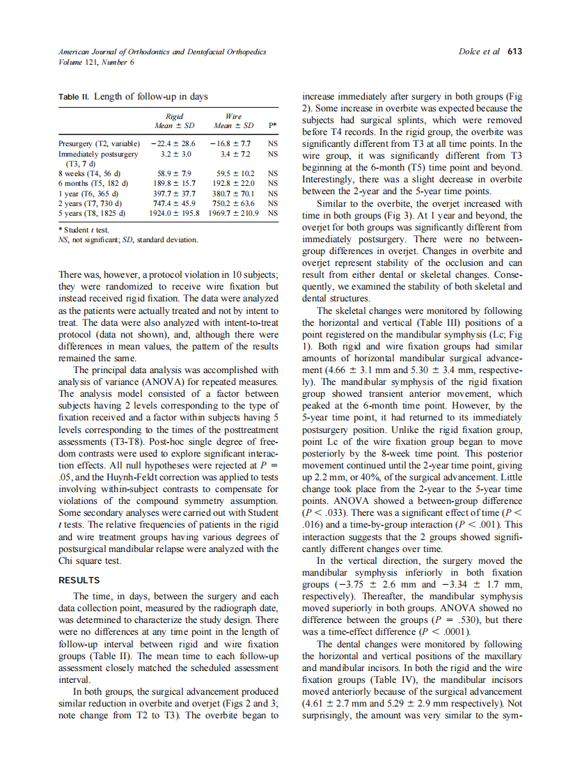 2002_121_6_610_619_Dolce.pdf 第4页