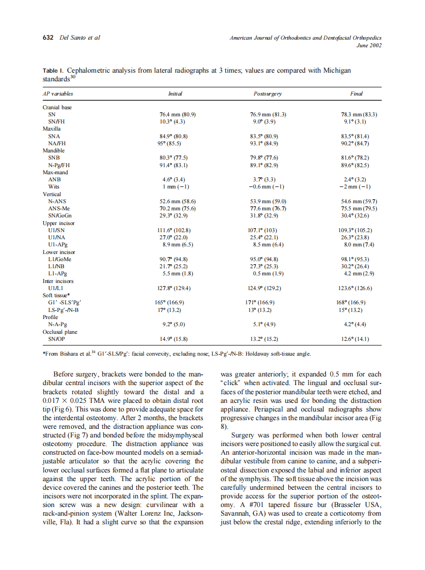 2002_121_6_629_638_Del-Santo.pdf 第4页