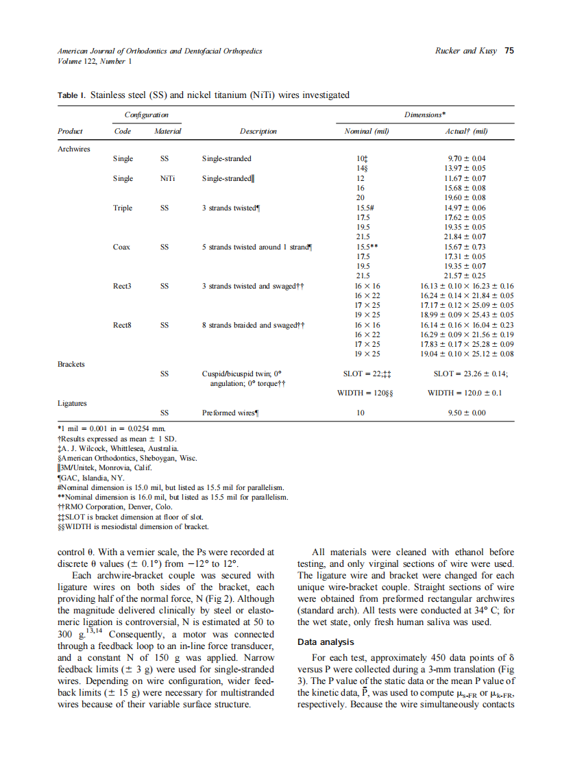 2002_122_1_73_83_Rucker.pdf 第3页