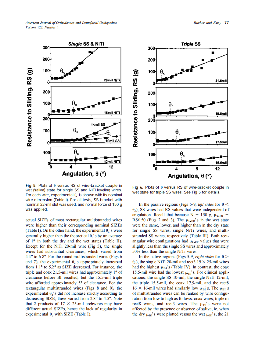 2002_122_1_73_83_Rucker.pdf 第5页