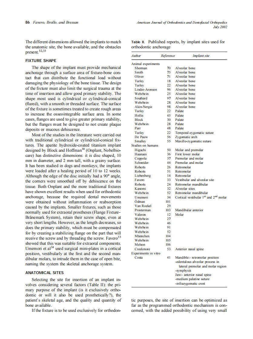 2002_122_1_84_94_Favero.pdf 第3页