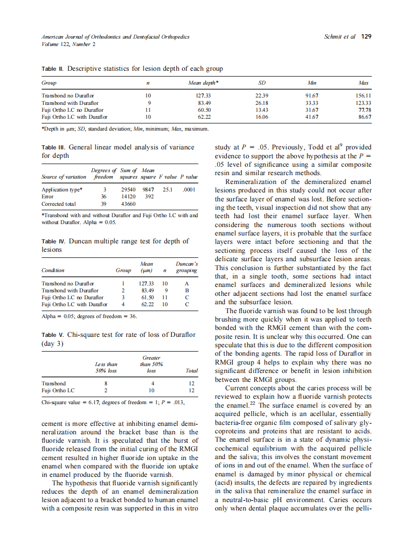 2002_122_2_125_134_Schmit.pdf 第5页
