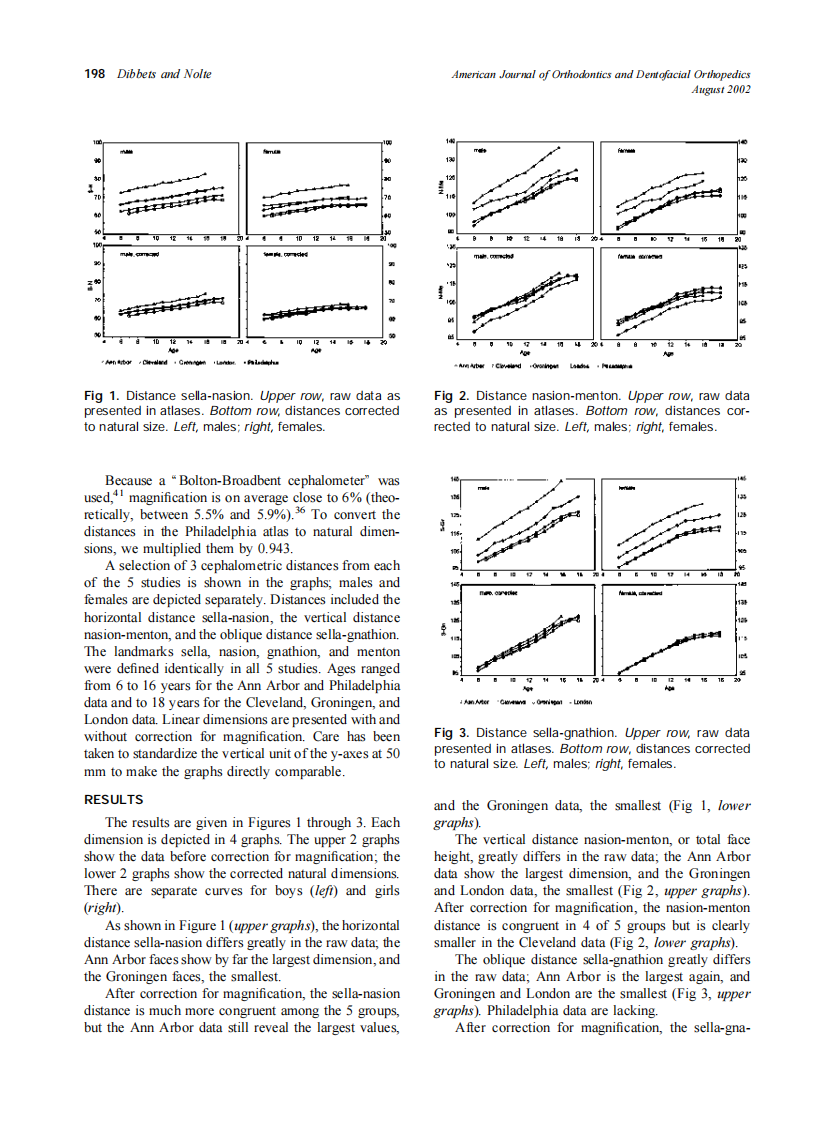 2002_122_2_196_201_Dibbets.pdf 第3页