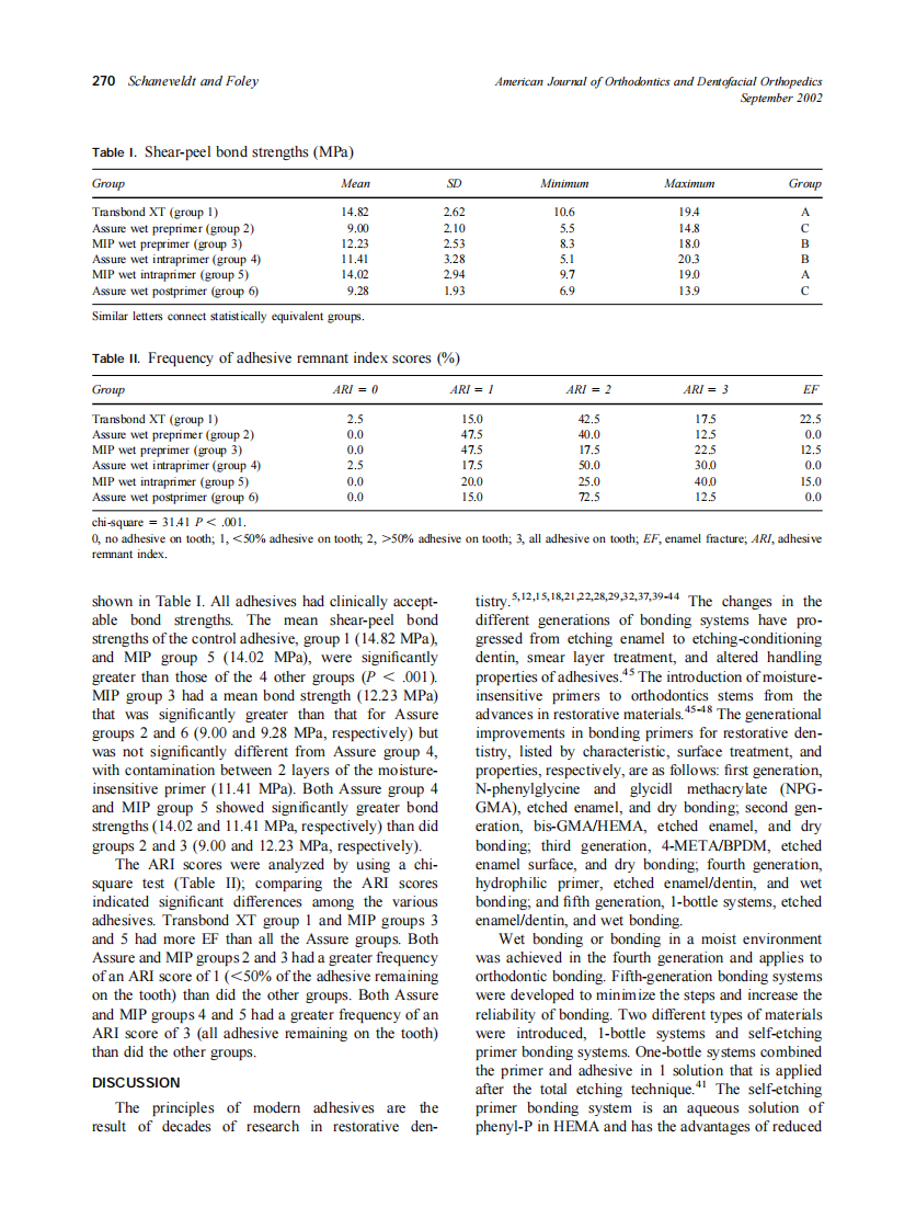 2002_122_3_267_273_Schaneveldt.pdf 第4页