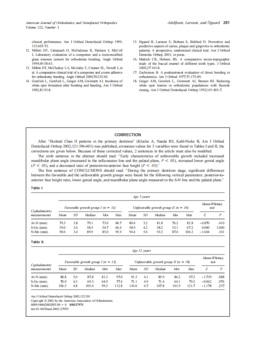 2002_122_3_277_281_Adolfsson.pdf 第5页