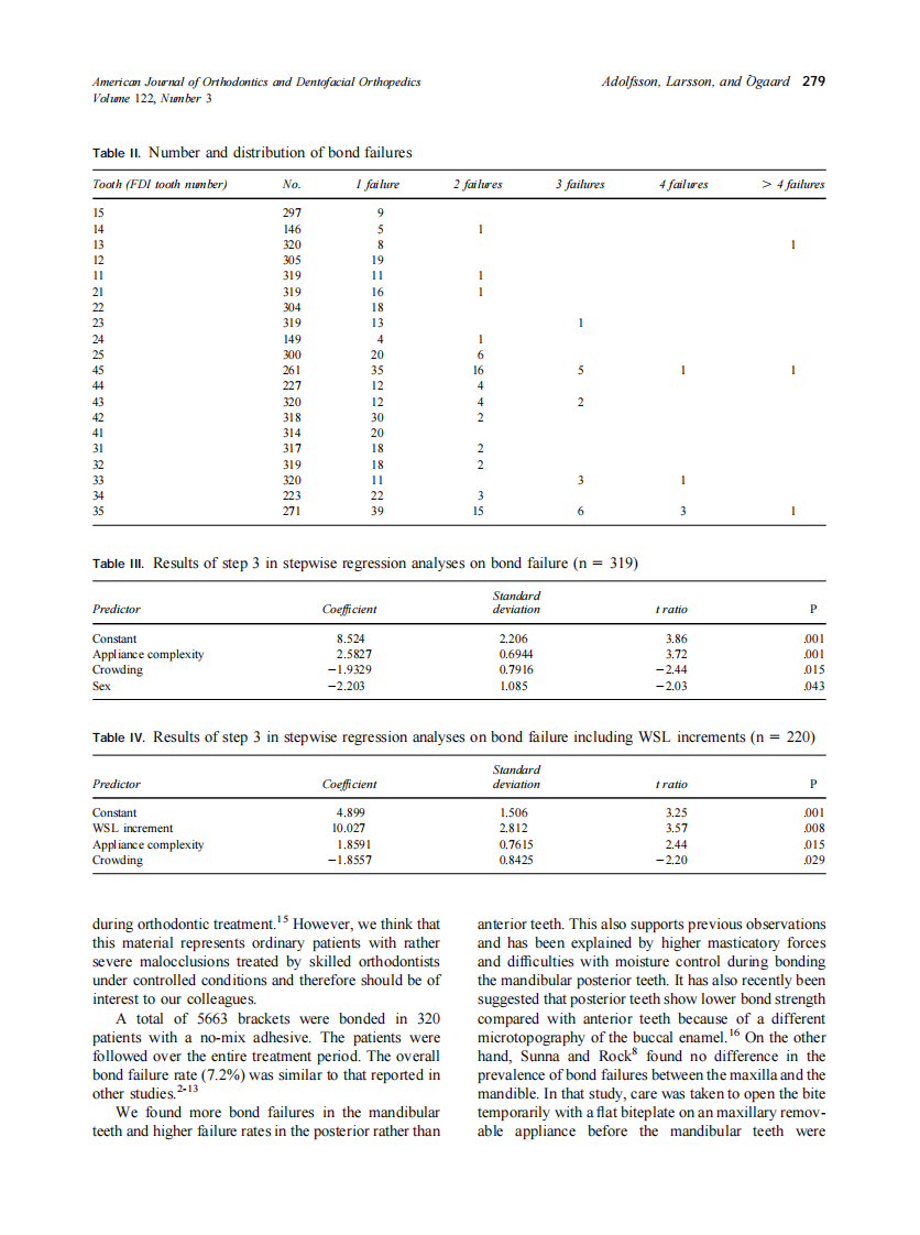 2002_122_3_277_281_Adolfsson.pdf 第3页