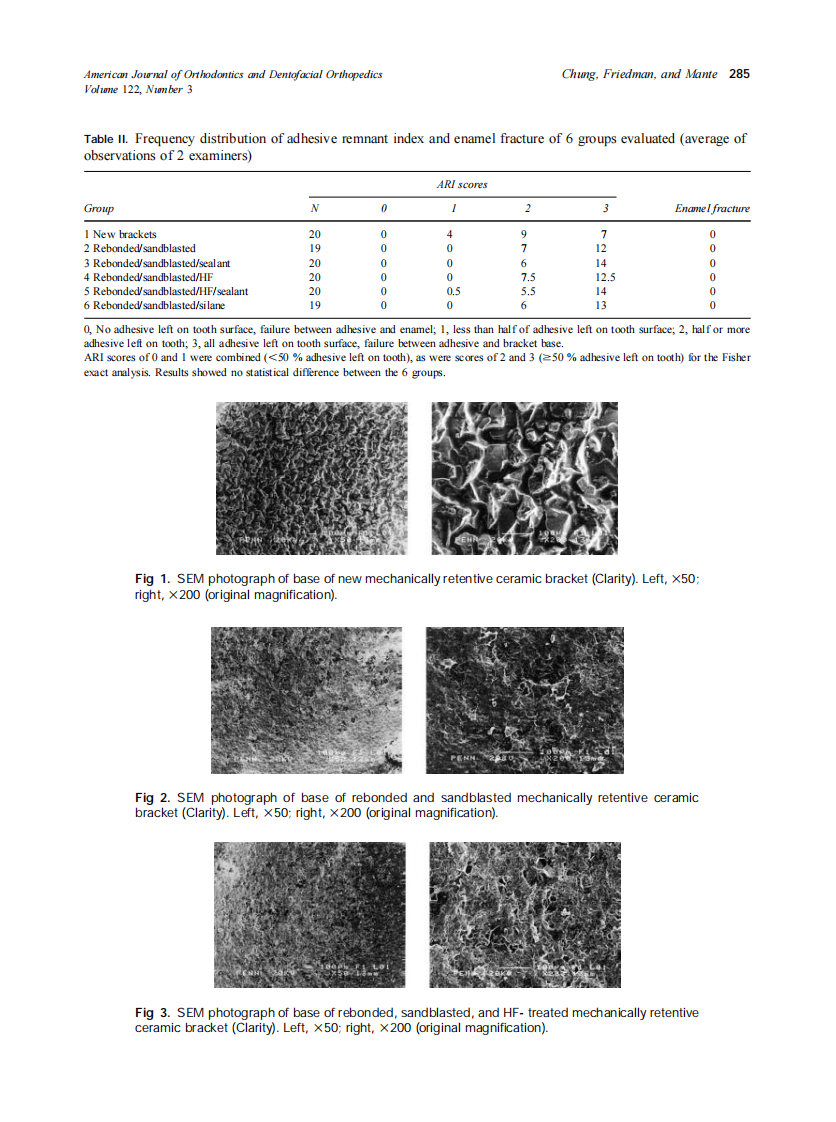 2002_122_3_282_287_Chung.pdf 第4页