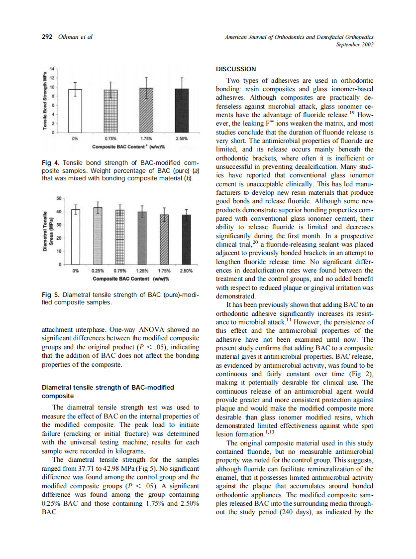 2002_122_3_288_294_Othman.pdf 第5页