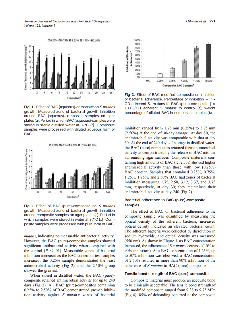 2002_122_3_288_294_Othman.pdf 第4页