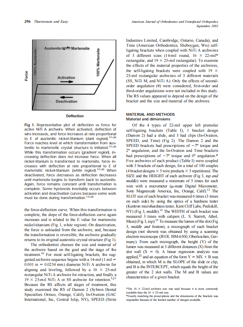 2002_122_3_295_305_Thorstenson.pdf 第2页