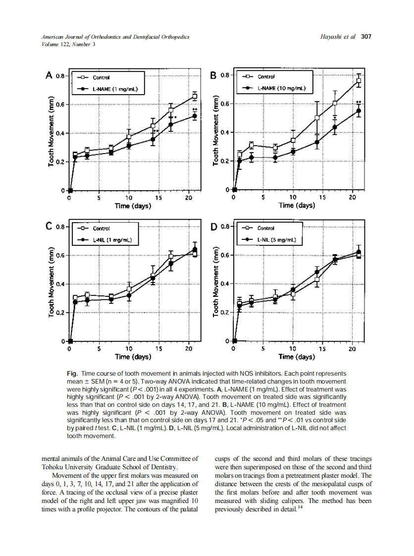 2002_122_3_306_309_Hayashi.pdf 第2页