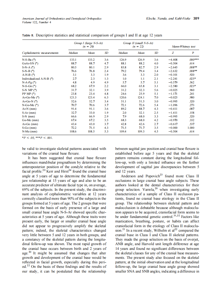 2002_122_4_386_391_Klocke.pdf 第4页