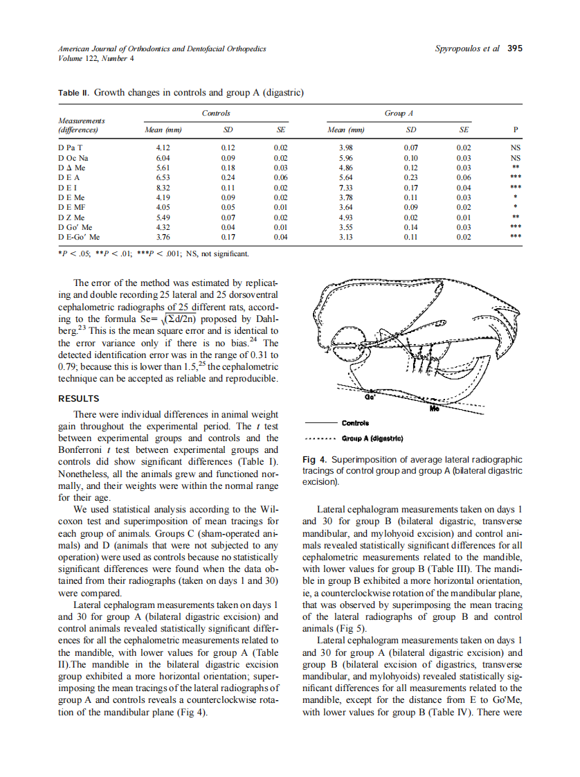 2002_122_4_392_400_Spyropoulos.pdf 第4页