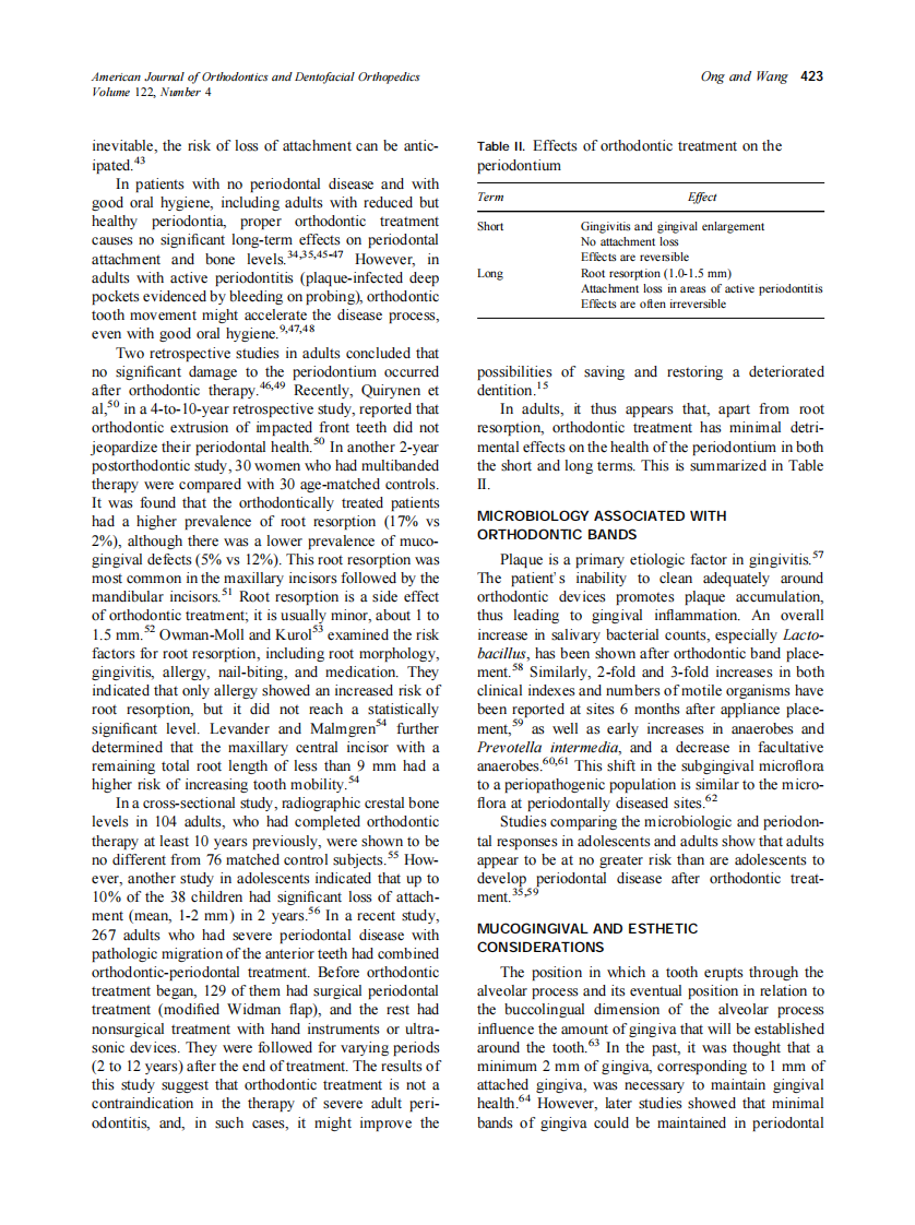 2002_122_4_420_428_Ong.pdf 第4页