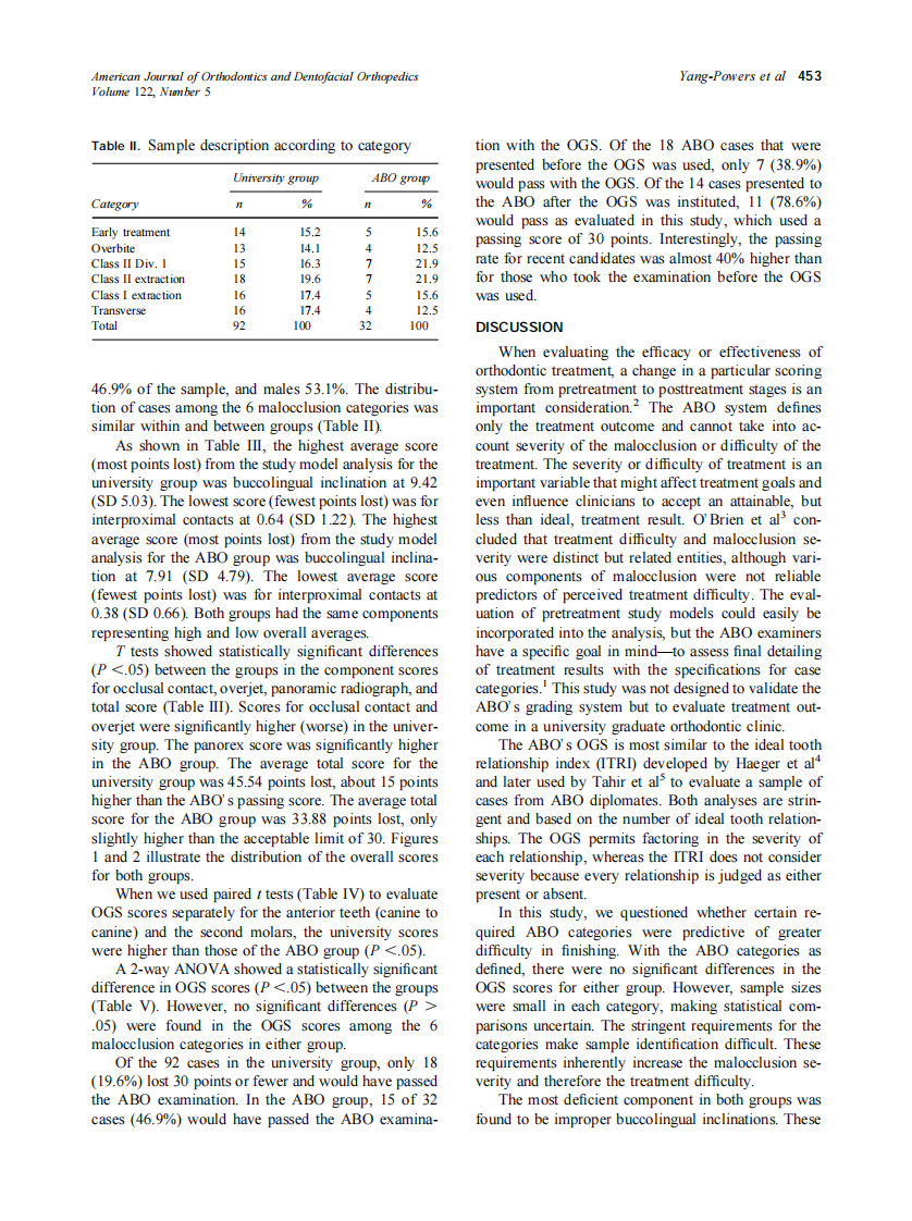 2002_122_5_451_455_Yang-Powers.pdf 第3页