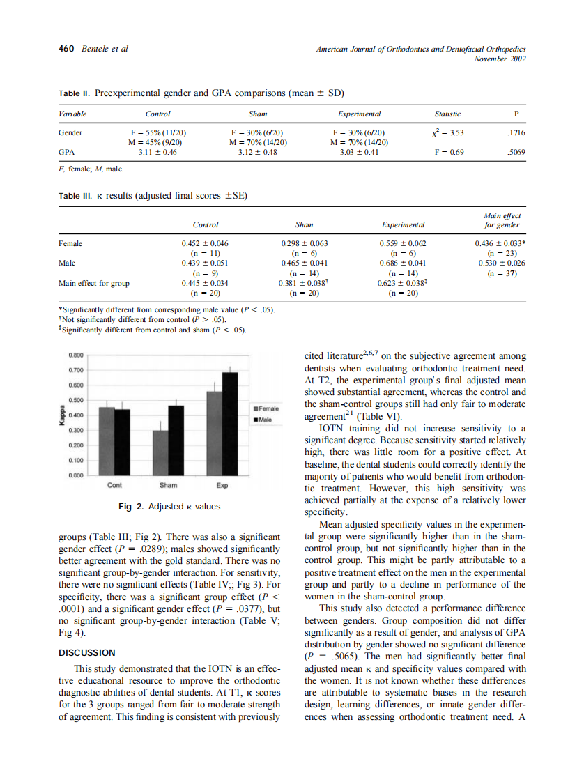 2002_122_5_456_462_Bentele.pdf 第5页