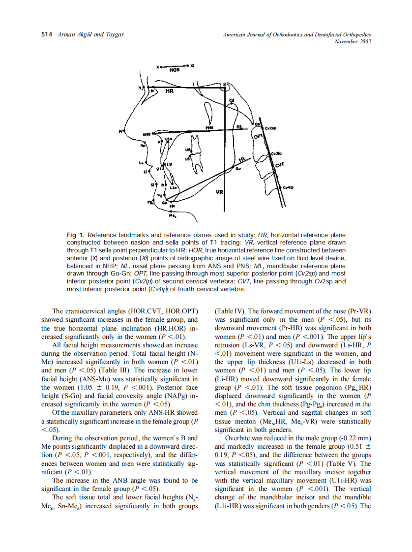 2002_122_5_512_522_Akgul.pdf 第3页