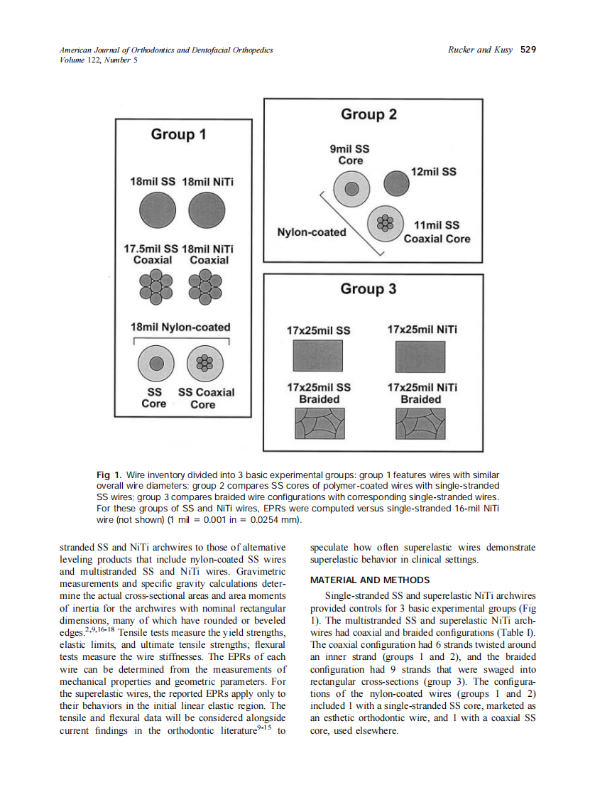 2002_122_5_528_541_Rucker.pdf 第2页