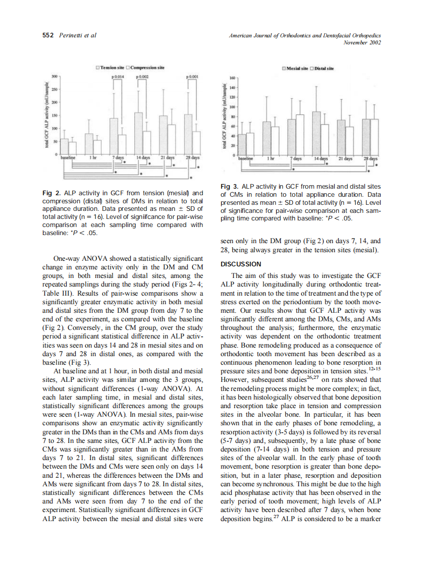 2002_122_5_548_556_Perinetti.pdf 第5页