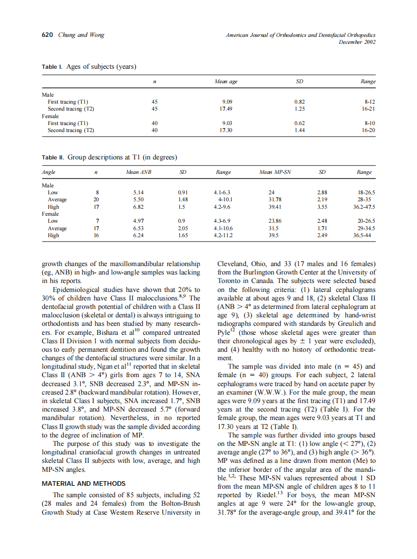 2002_122_6_619_626_Chung.pdf 第2页