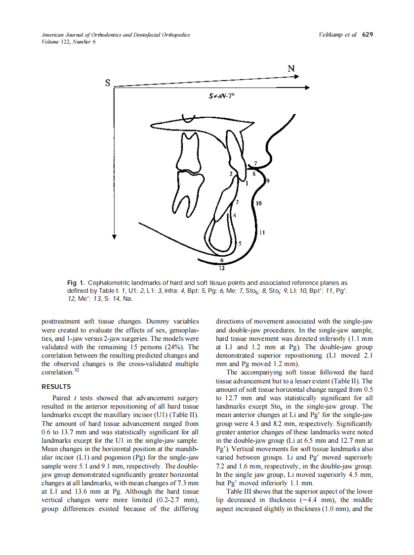 2002_122_6_627_634_Veltkamp.pdf 第3页