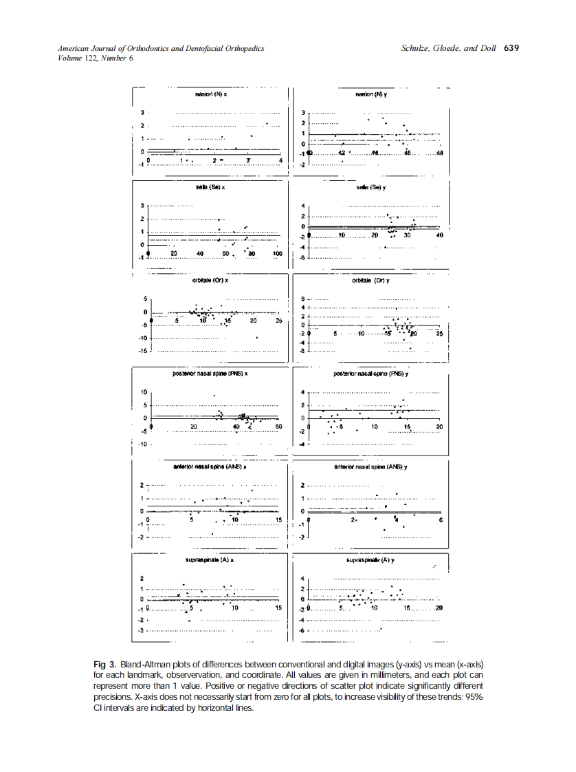 2002_122_6_635_642_Schulze.pdf 第5页