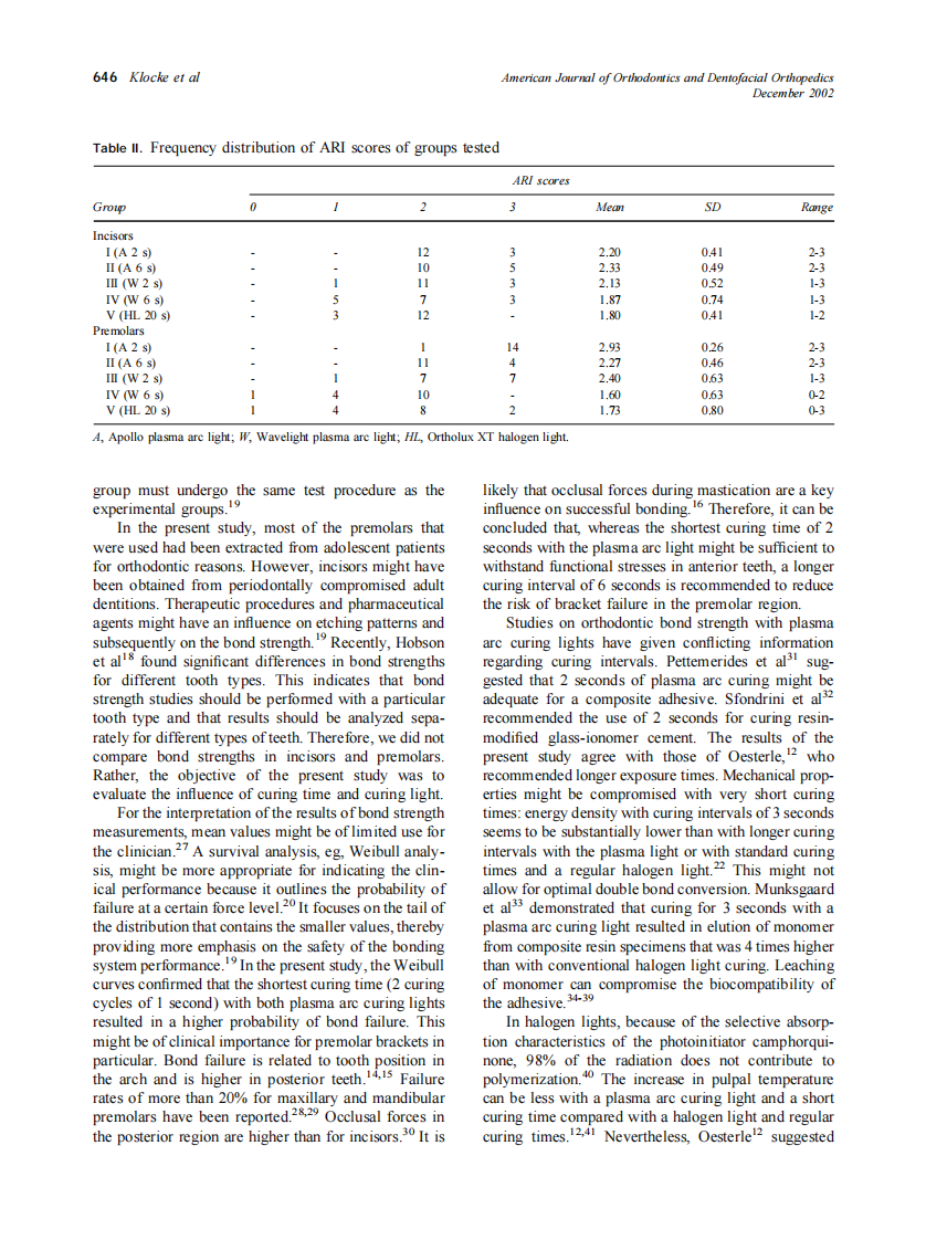 2002_122_6_643_648_Klocke.pdf 第4页
