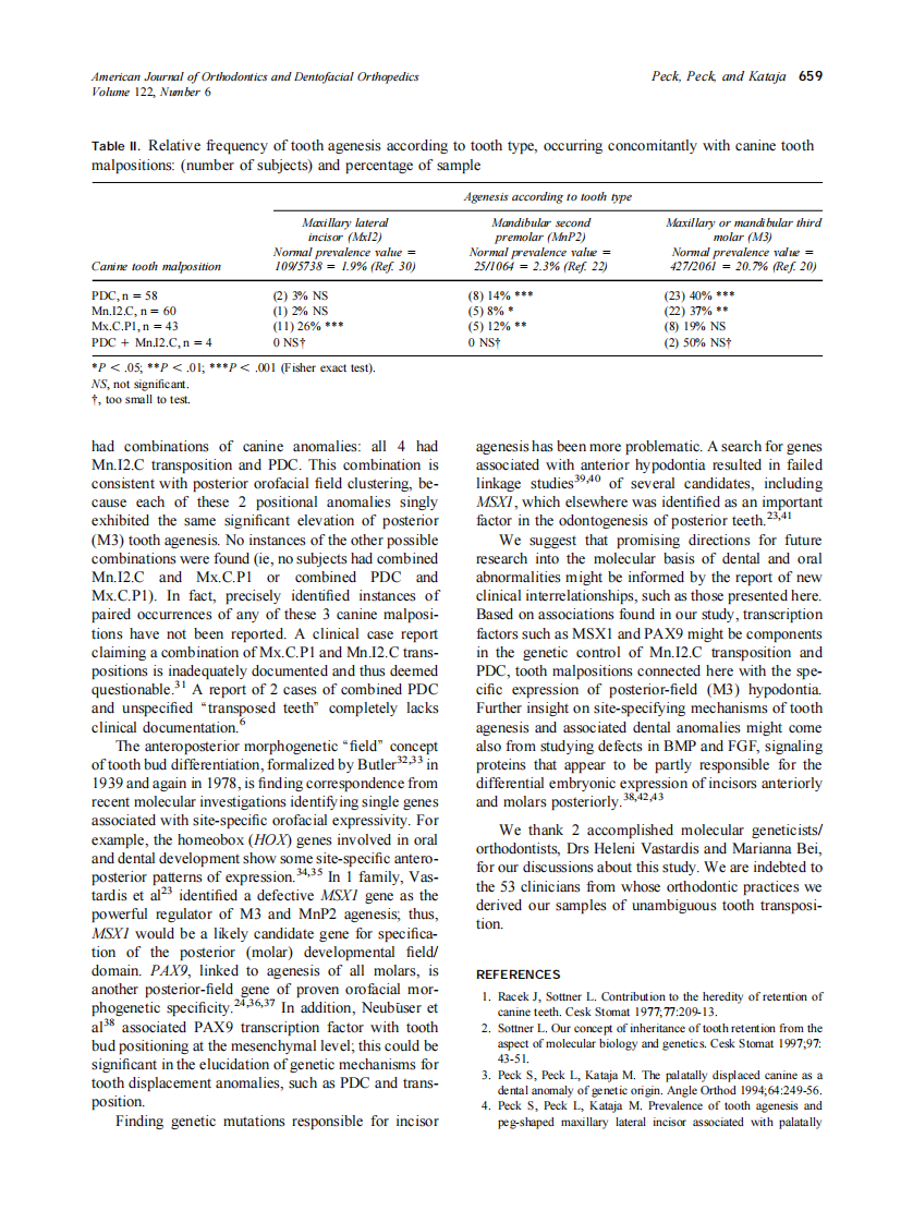 2002_122_6_657_660_Peck.pdf 第3页