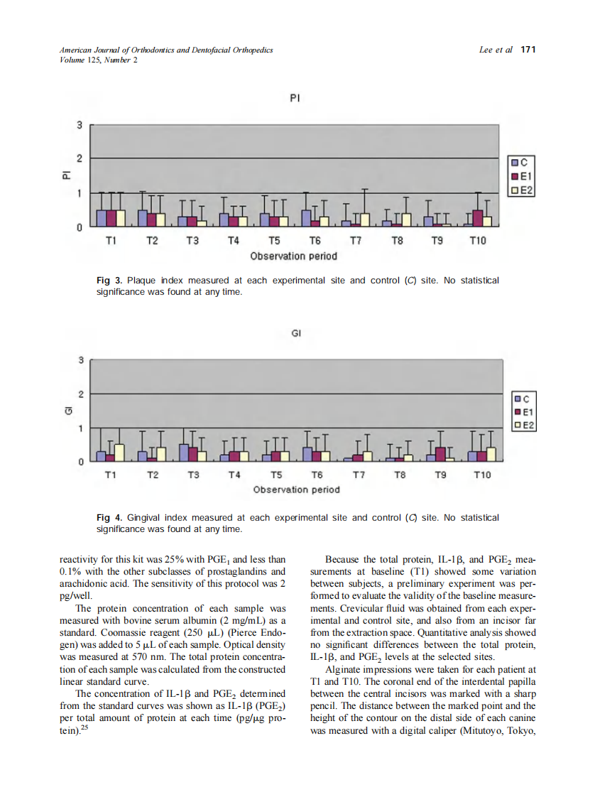 2004_125_2_168_177_Lee.pdf 第4页